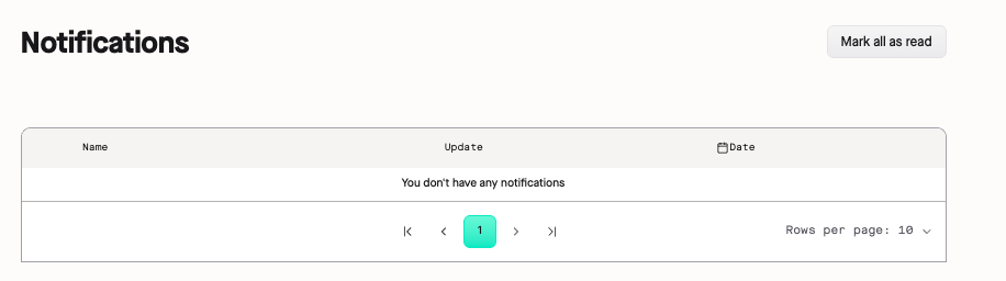 Notifications