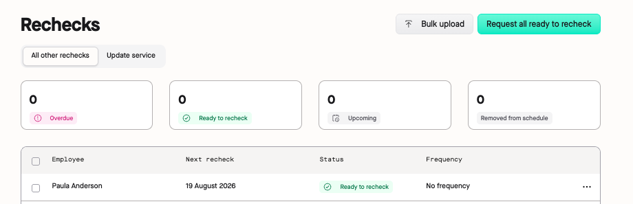 Rechecks
