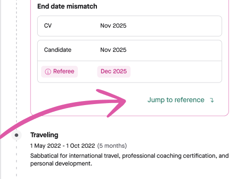 How to Submit a CV for a CV Check updated 2