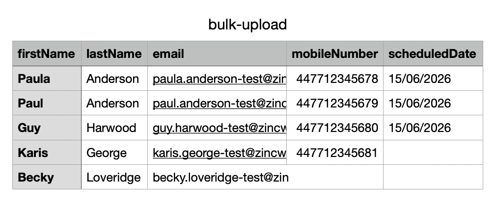 bulk upload update 3